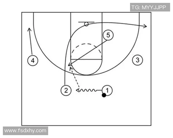 上海篮球队中路突破战术分析及其对比赛结果的影响探讨